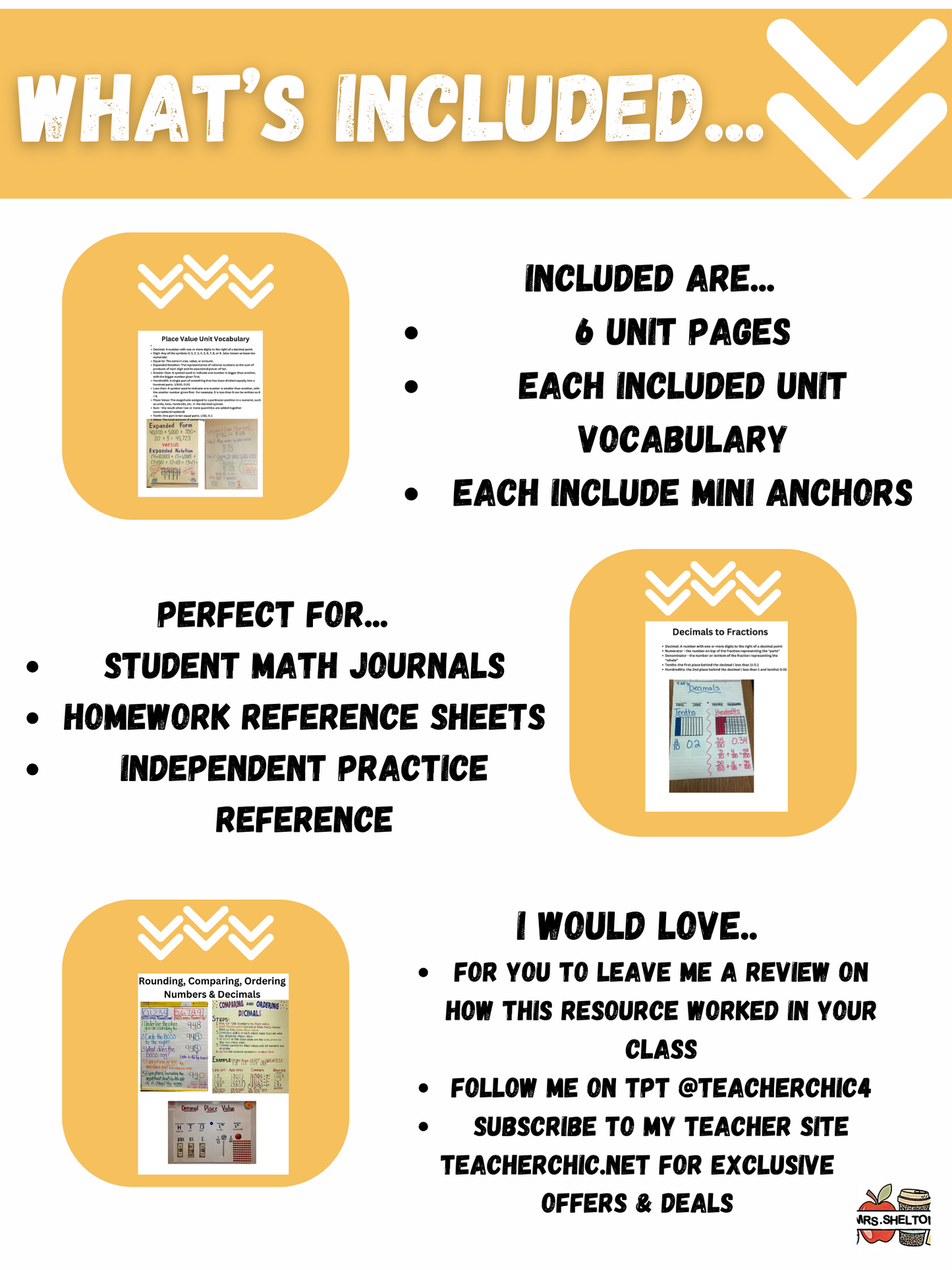 Math Mini Student Anchor Charts