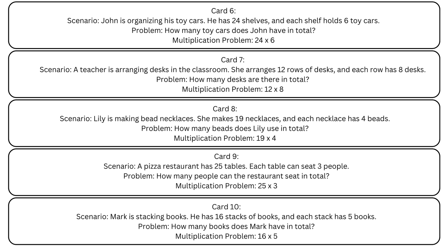 3rd Grade Ultimate Math Station Activities Bundle