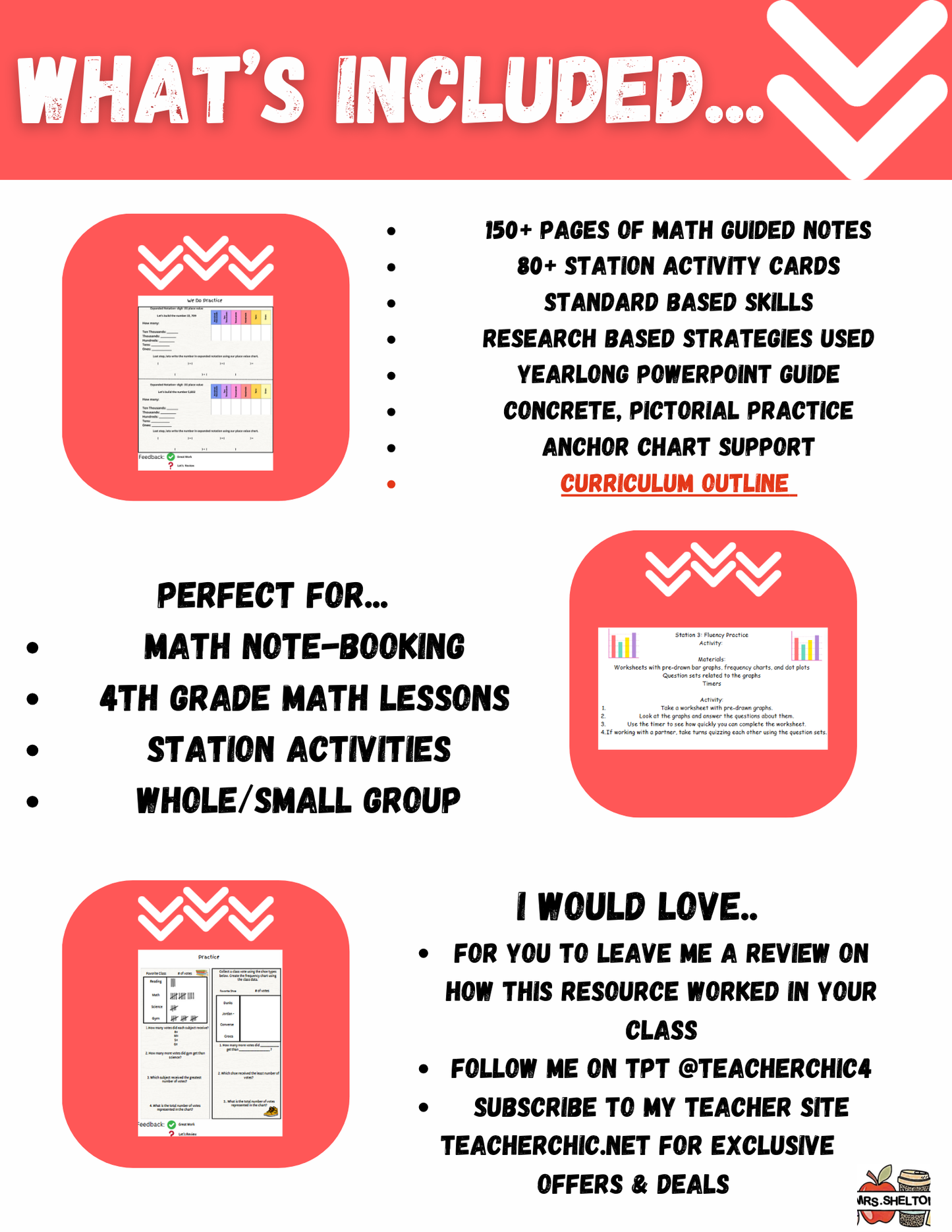 4th Grade Guided Notes & Station Activities Bundle (Yearlong)