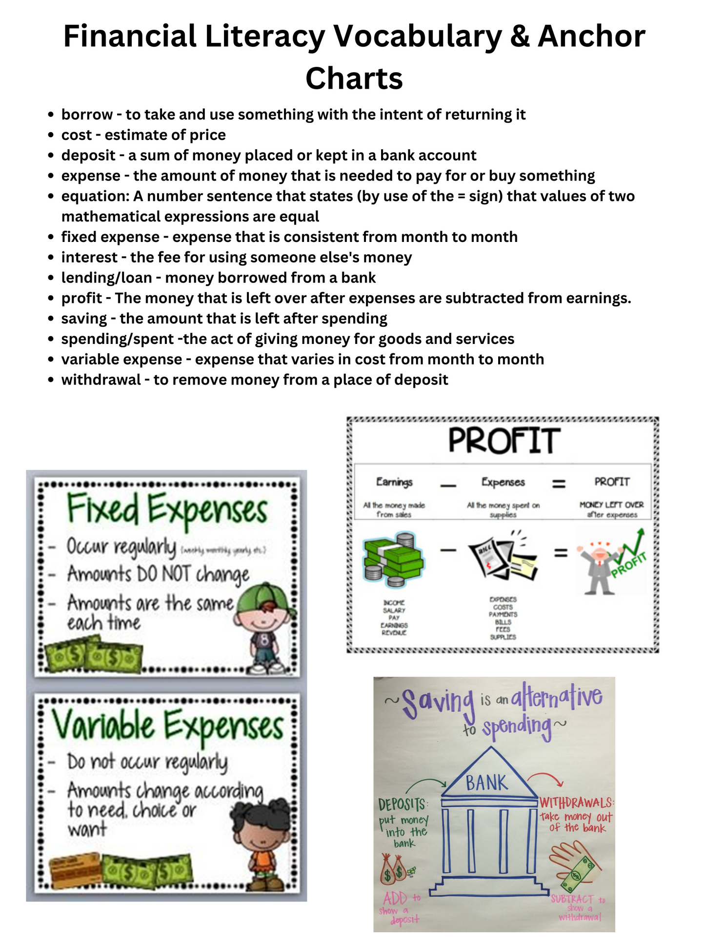 Math Mini Student Anchor Charts