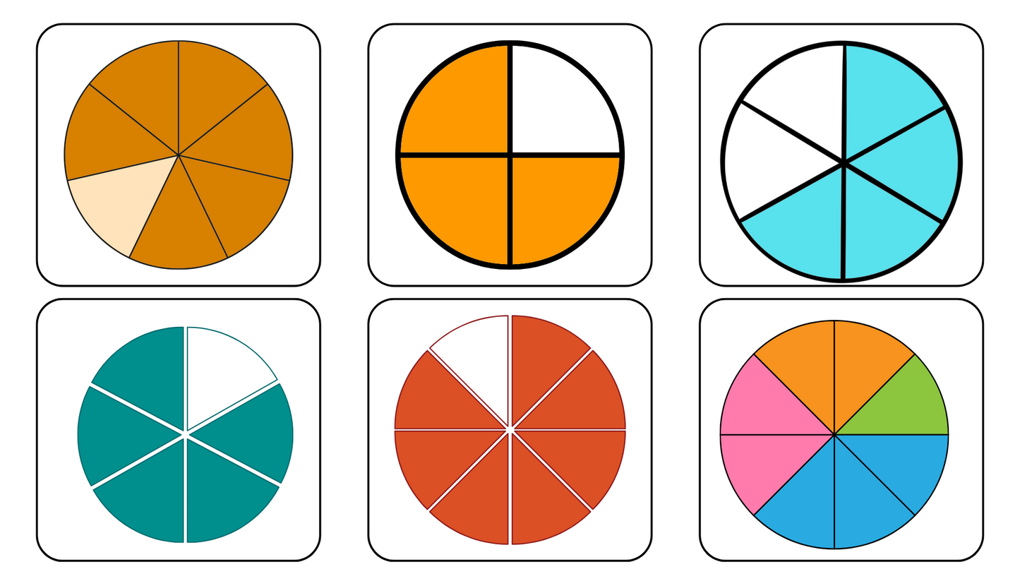 3rd Grade Ultimate Fraction Station Activities