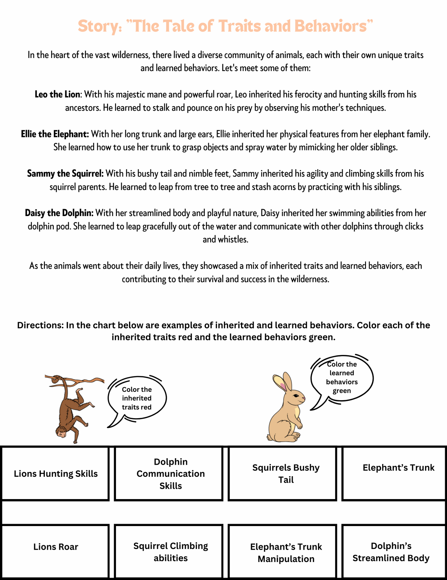 Traits & Behaviors Unit Worksheets