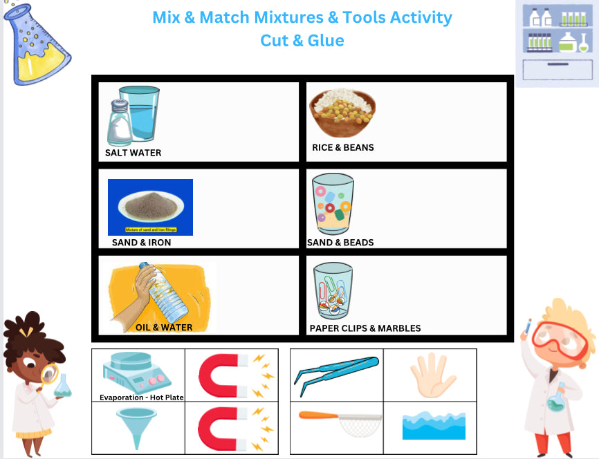 Mix & Match: Mixtures & Solution