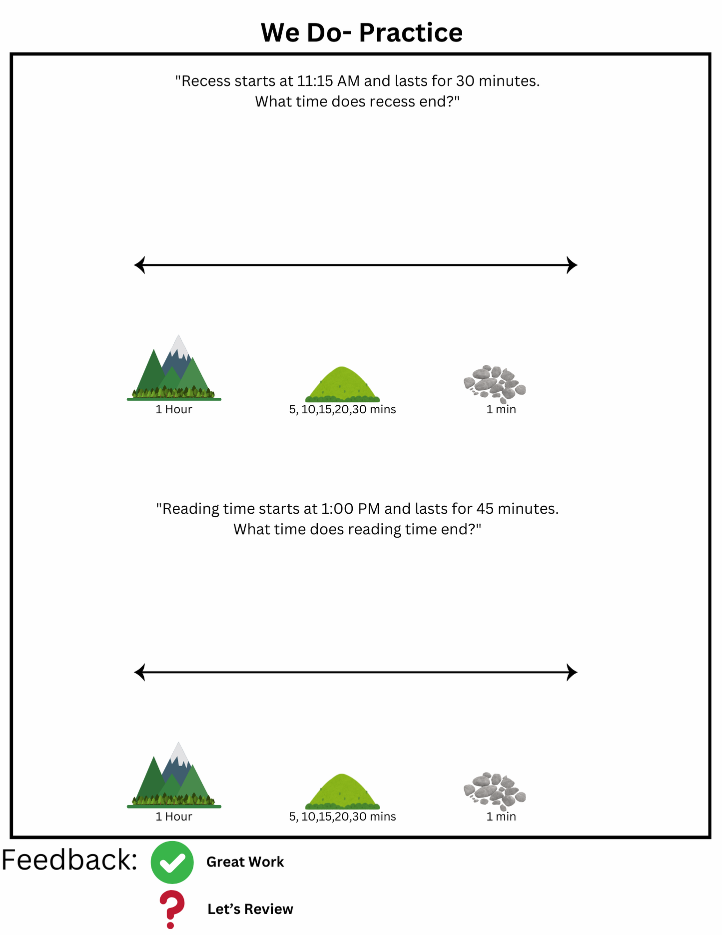 4th Grade Measurement Guided Notes