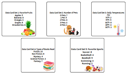 3rd Grade Ultimate Data & Graphing Station Activities