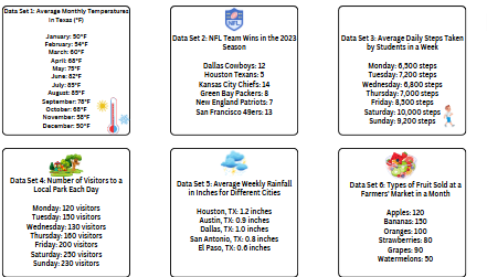 3rd Grade Ultimate Data & Graphing Station Activities