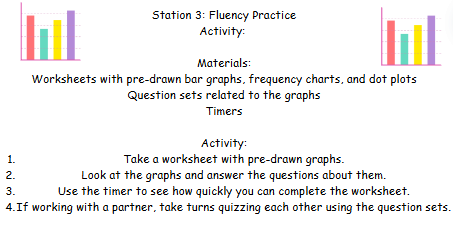 3rd Grade Ultimate Data & Graphing Station Activities