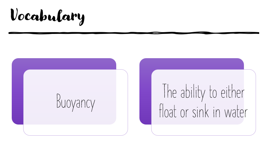 3rd Grade Matter Unit PPT & Lessons