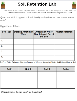 Properties of Soil Lab Worksheets