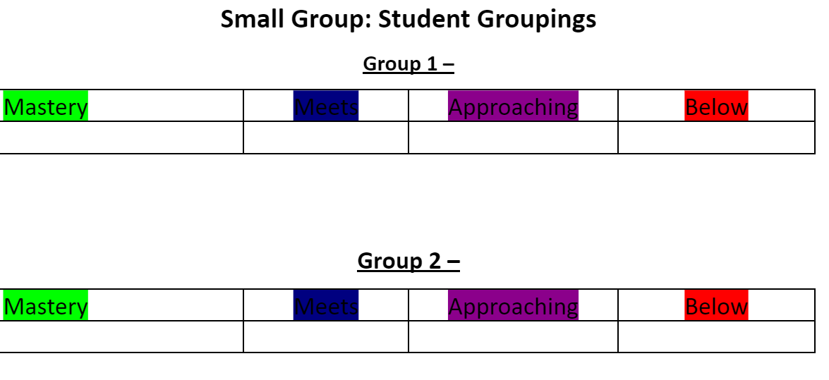 Data Tracking Templates